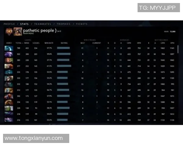 TES战队在DOTA2赛季中的表现与未来发展方向分析 TES战队在DOTA2赛季中的表现与未来发展方向分析