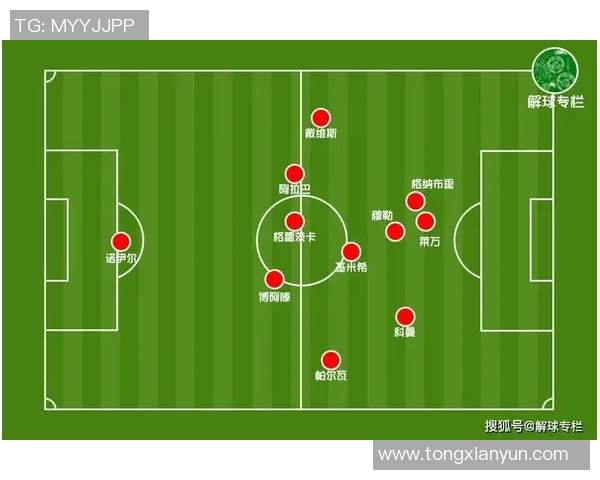 广州篮球队与成都篮球队赛后复盘分析团队配合与战术执行的关键因素 广州篮球队与成都篮球队赛后复盘分析团队配合与战术执行的关键因素