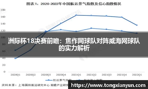 洲际杯18决赛前瞻：焦作网球队对阵威海网球队的实力解析