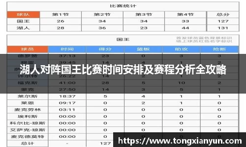 湖人对阵国王比赛时间安排及赛程分析全攻略