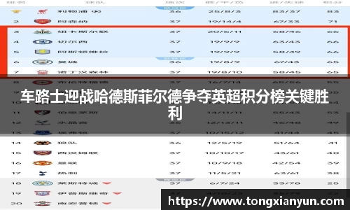 车路士迎战哈德斯菲尔德争夺英超积分榜关键胜利